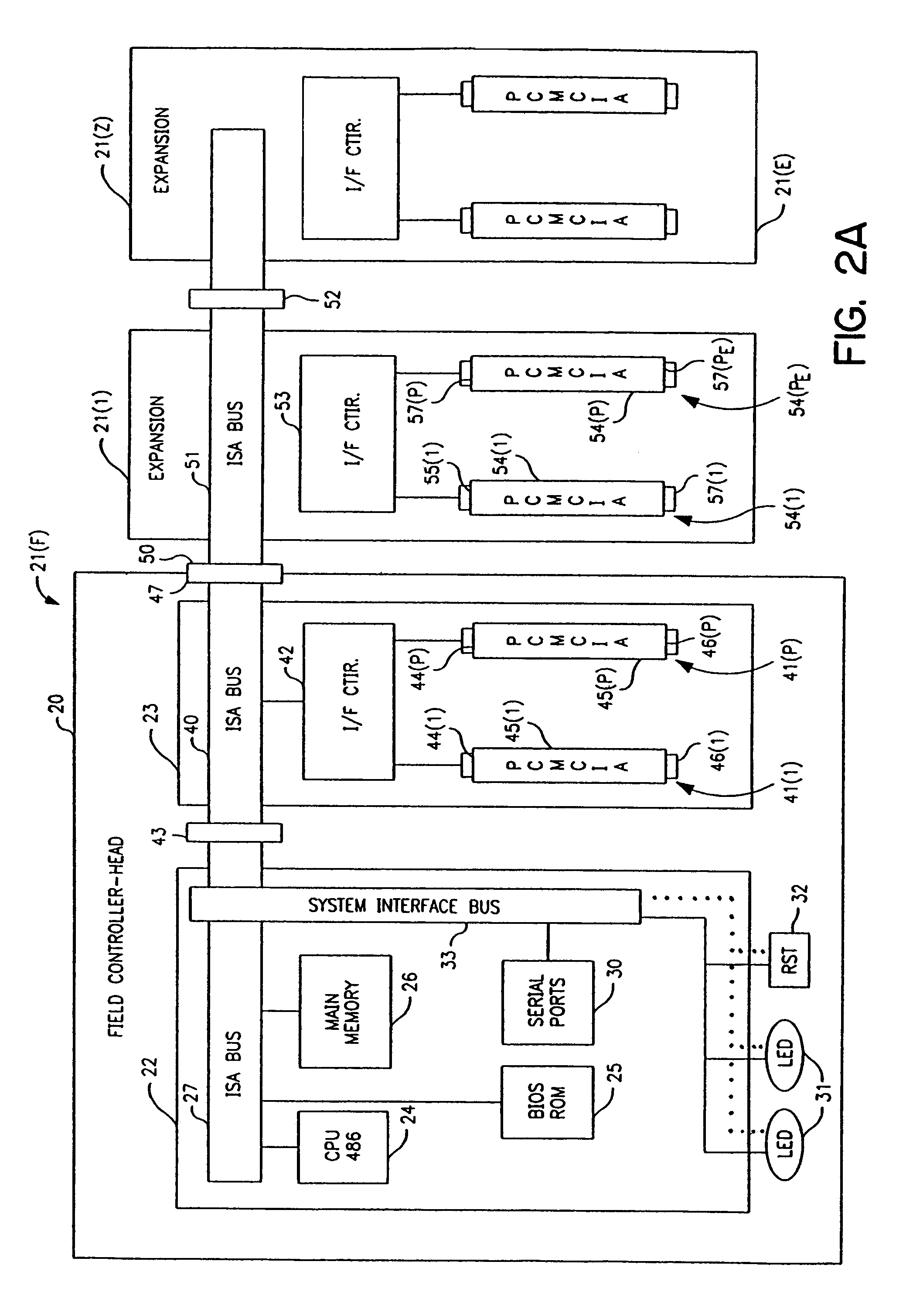 Distributed control system with multiple control levels and/or downloading