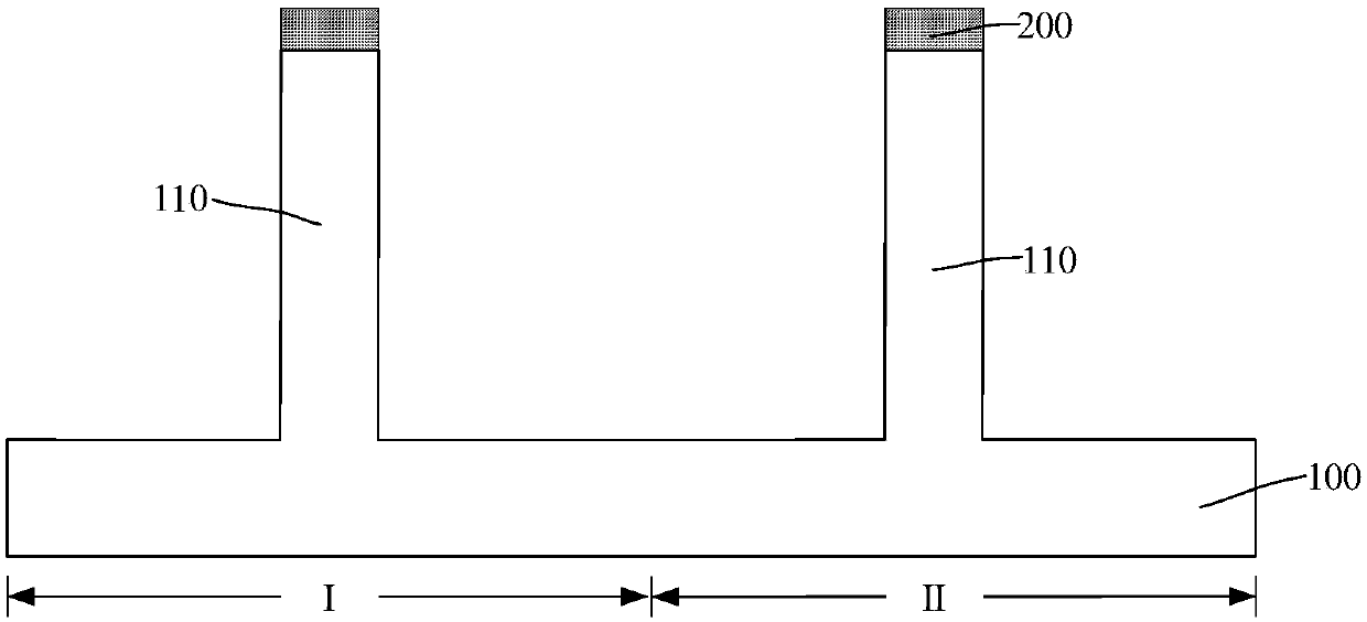 Fin-type field-effect tube and forming method therefor