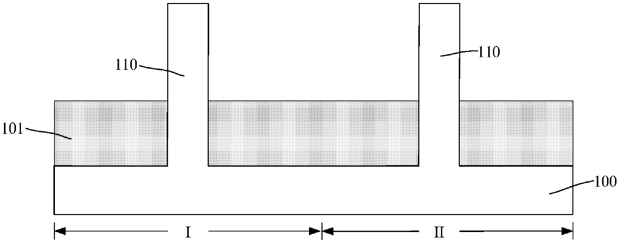 Fin-type field-effect tube and forming method therefor