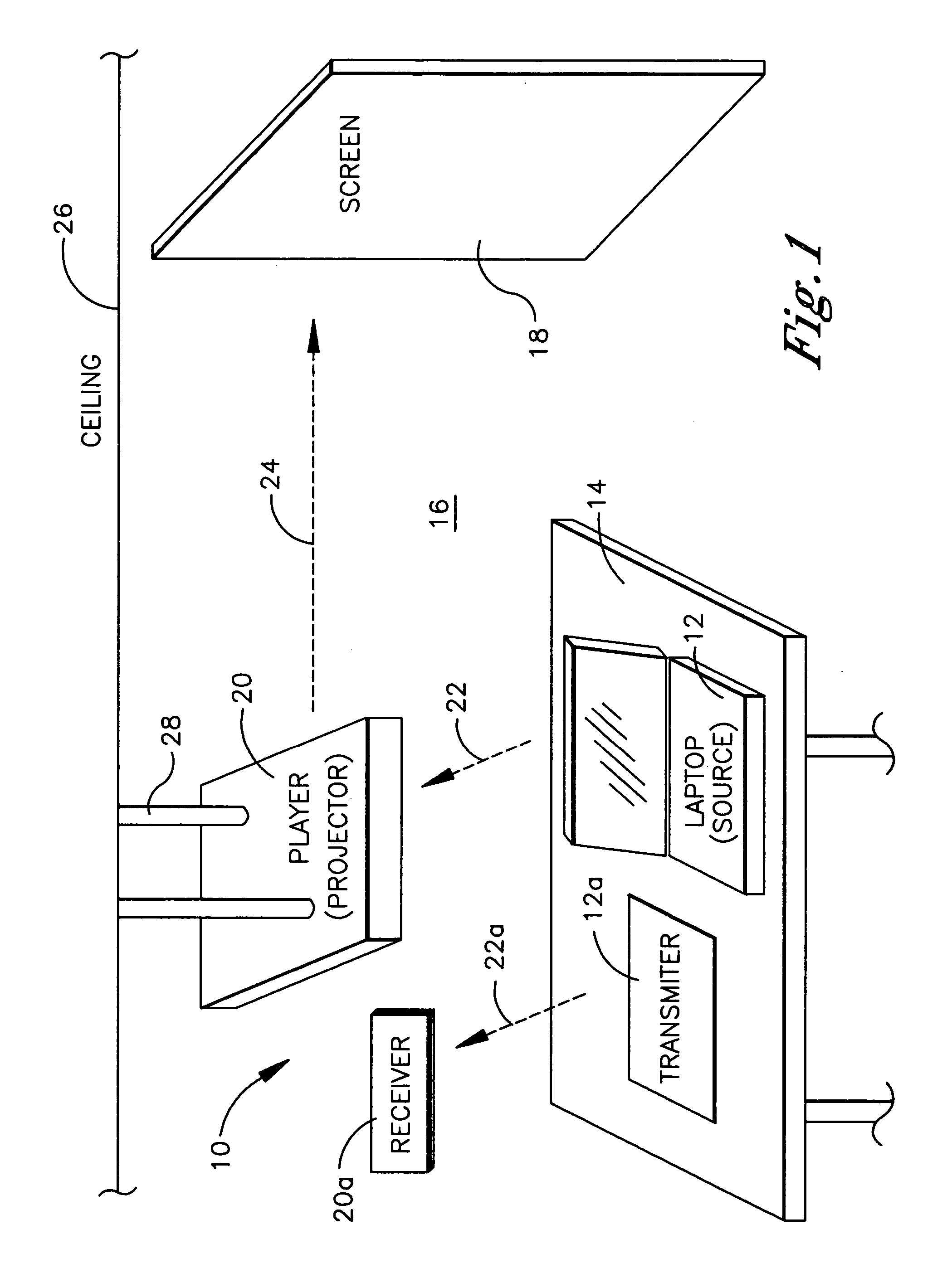 Method and system for wireless digital communication