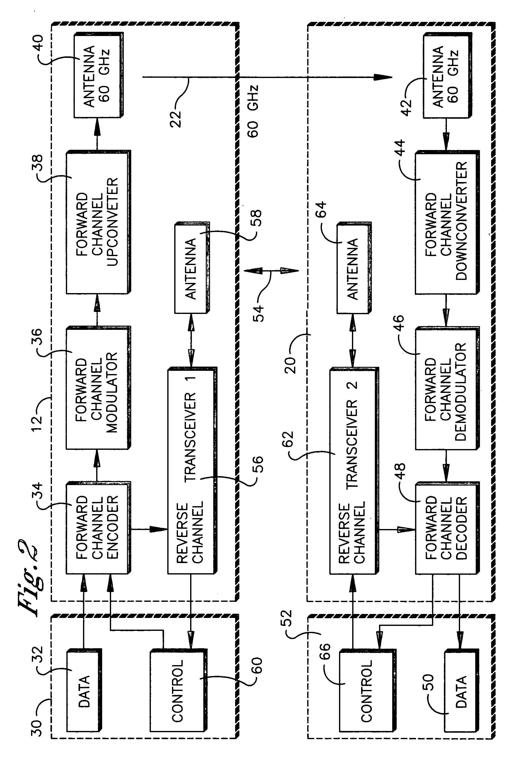 Method and system for wireless digital communication