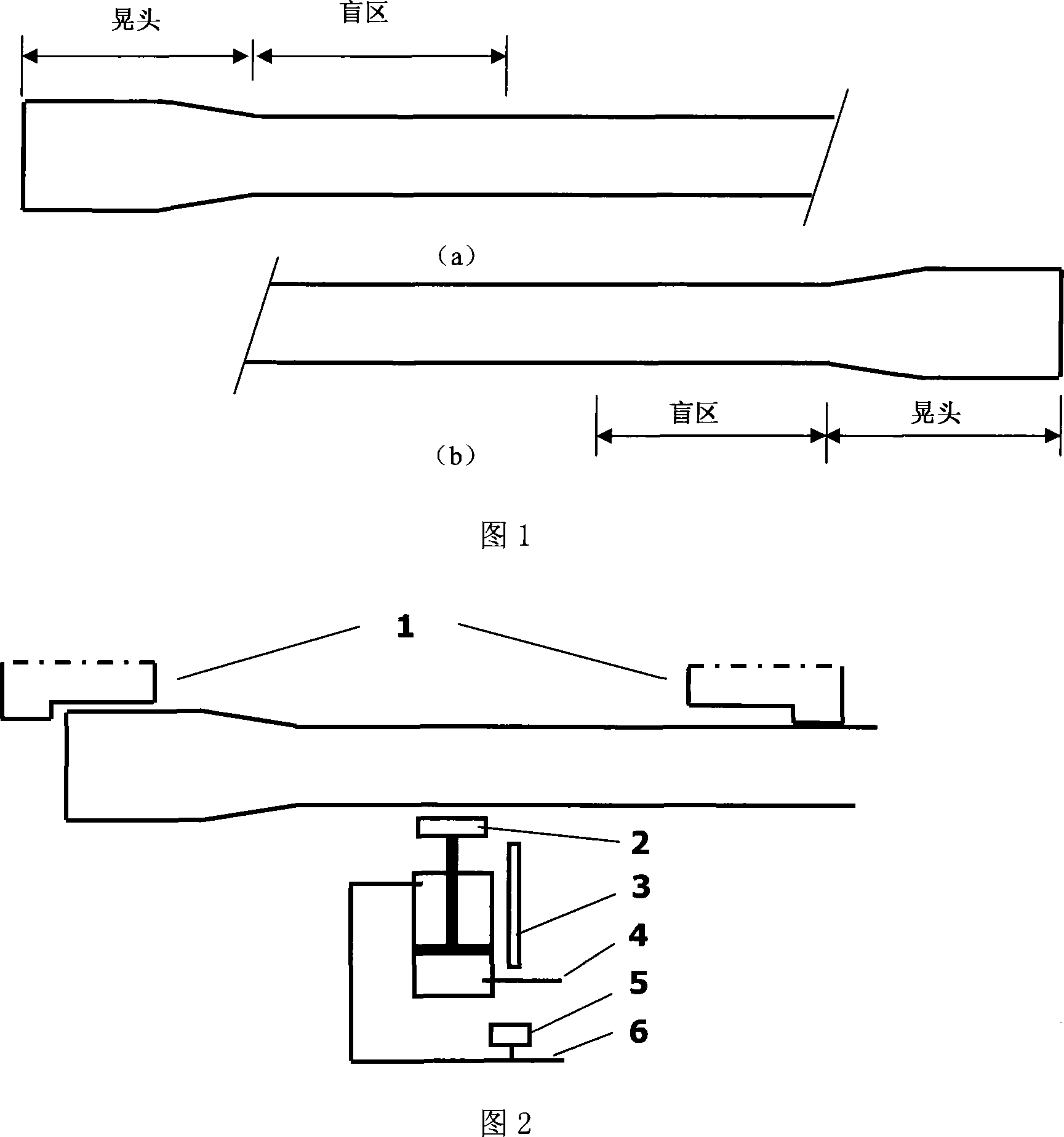 Full-automatic on-line method for gag press straightening jackrod