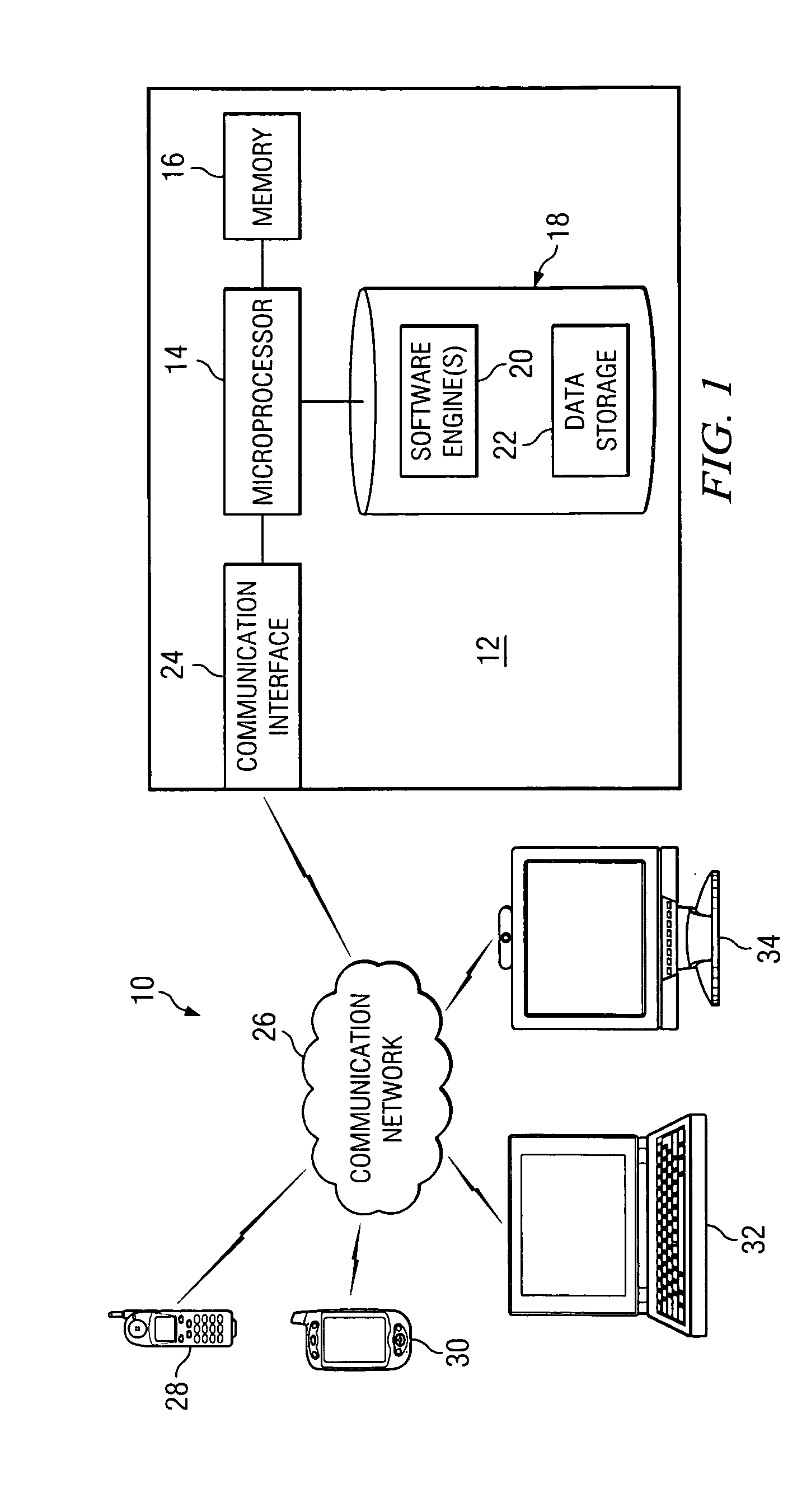 System, method and software for managing and publishing resource availability data