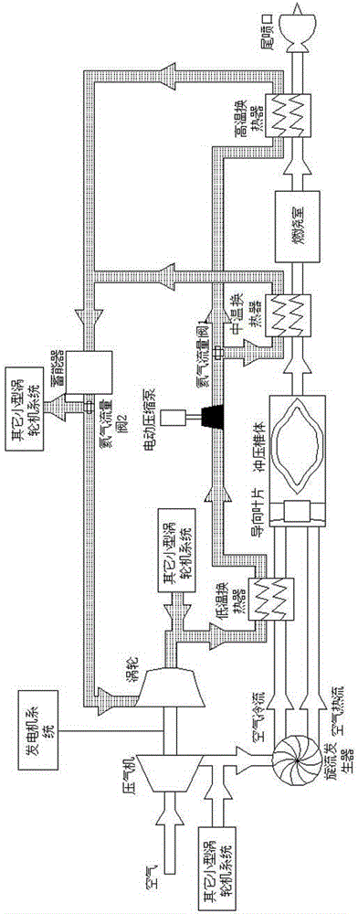 Distributed compression and cyclone ramjet engine