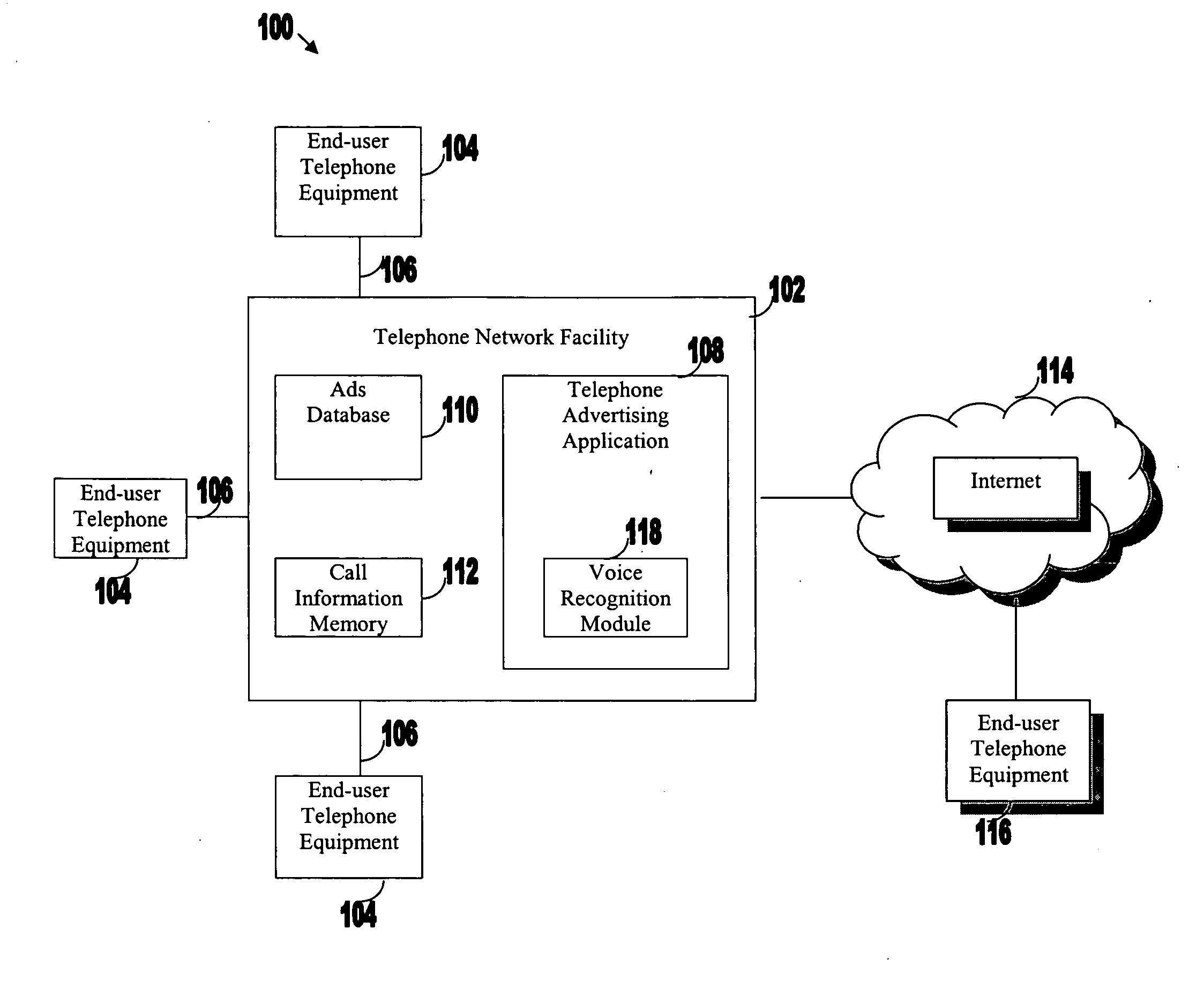 System and method for advertising to telephony end-users