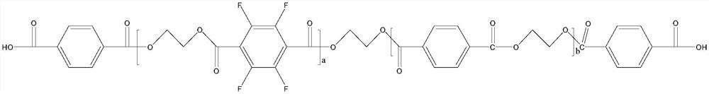 High-transmittance modified PET resin and application thereof