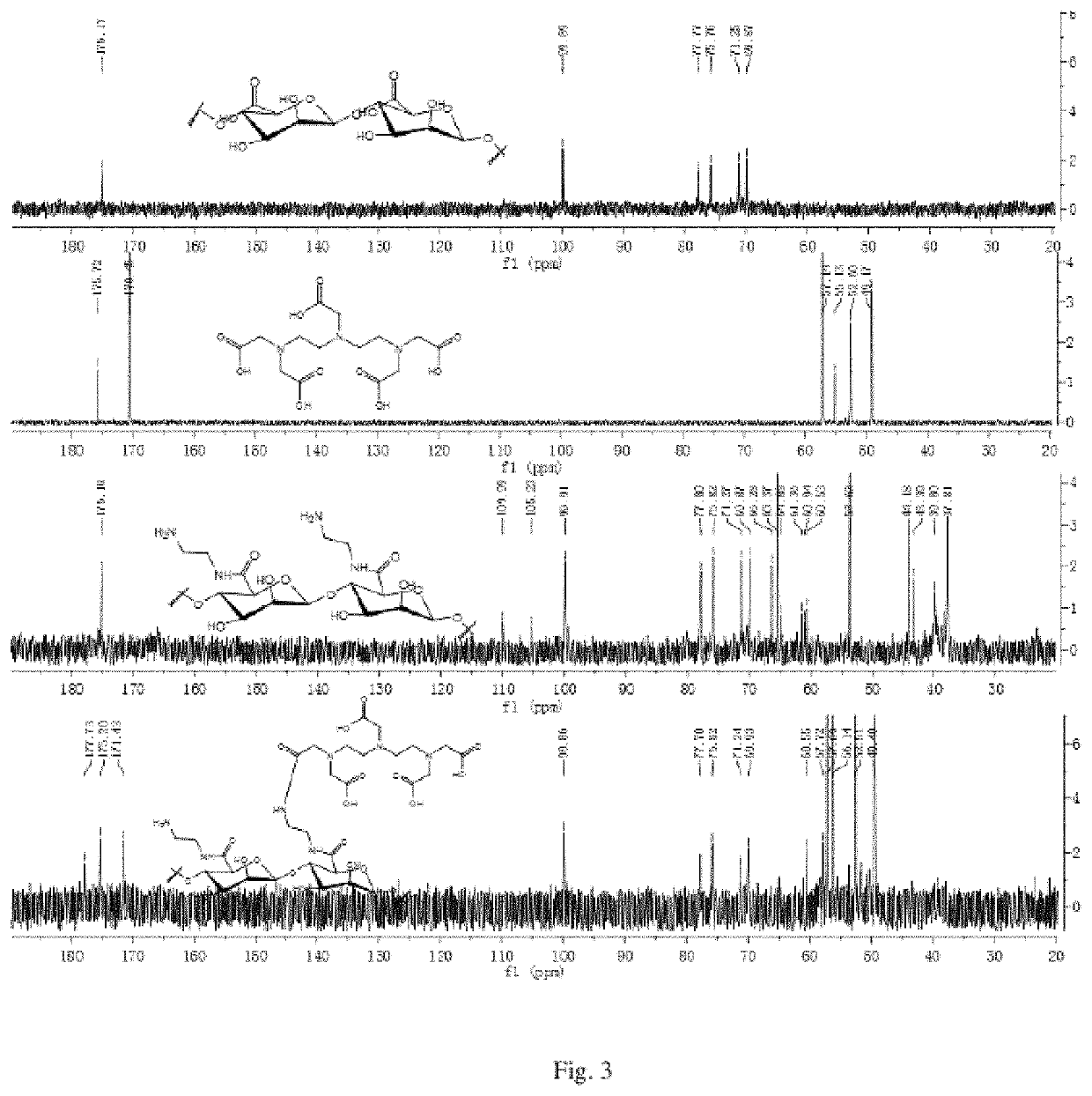 Lymph targeting nuclear magnetic contrast agent using brown algae polysaccharide as carrier and preparation method and use thereof