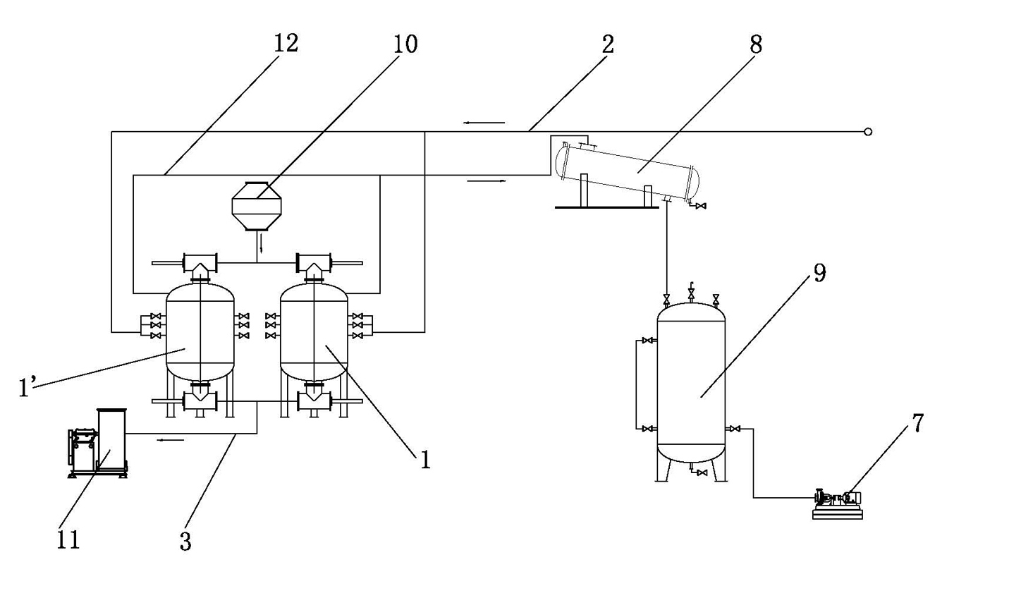 Dry method desorption device for organic waste gas activated carbon adsorption