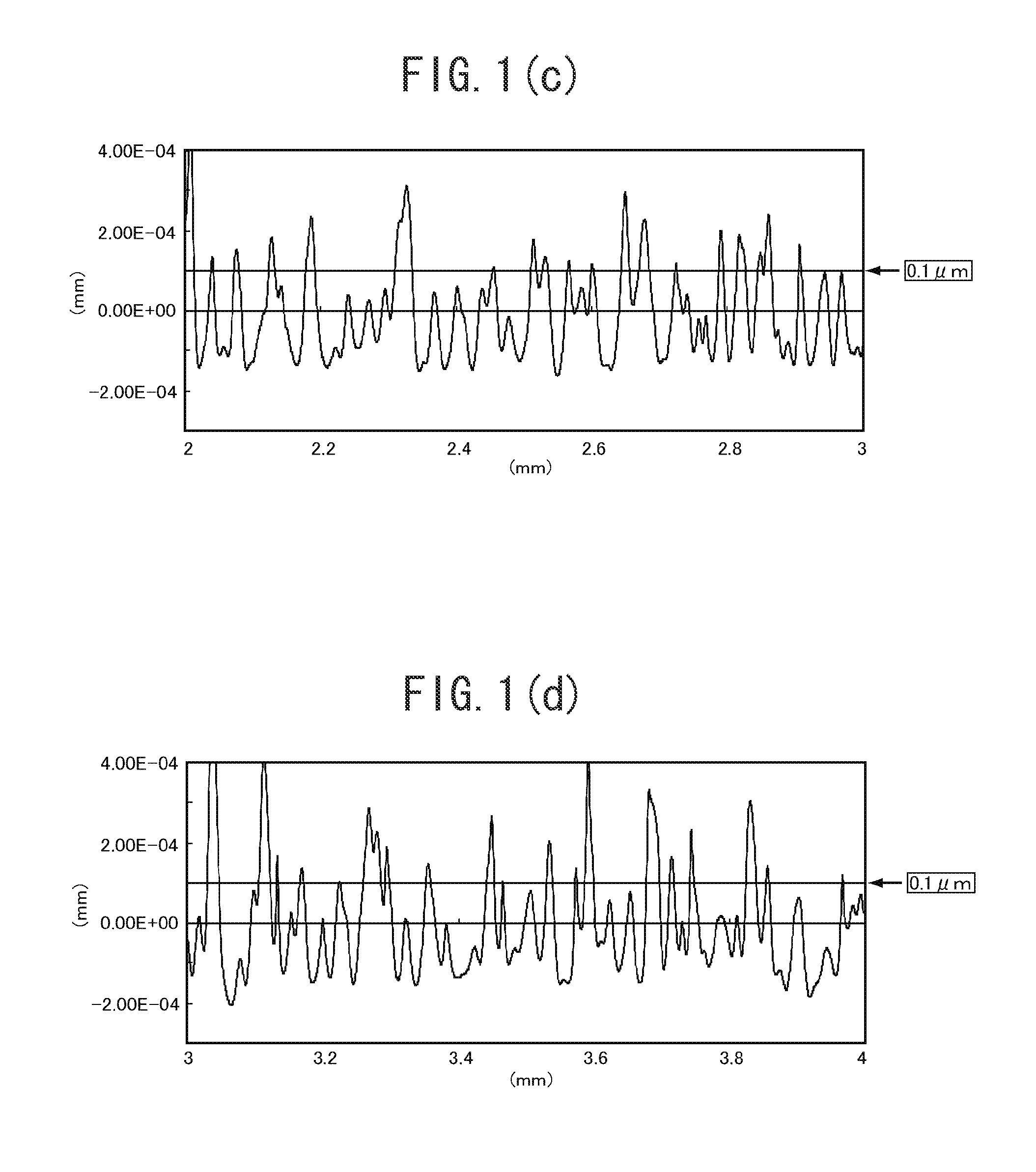 Hard-coated antiglare film, polarizing plate and image display including the same, and method for evaluating the same