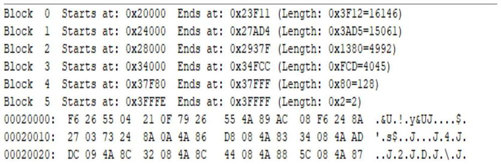 ECU module refreshing verification method based on LIN line