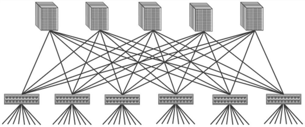 A data center network load balancing method