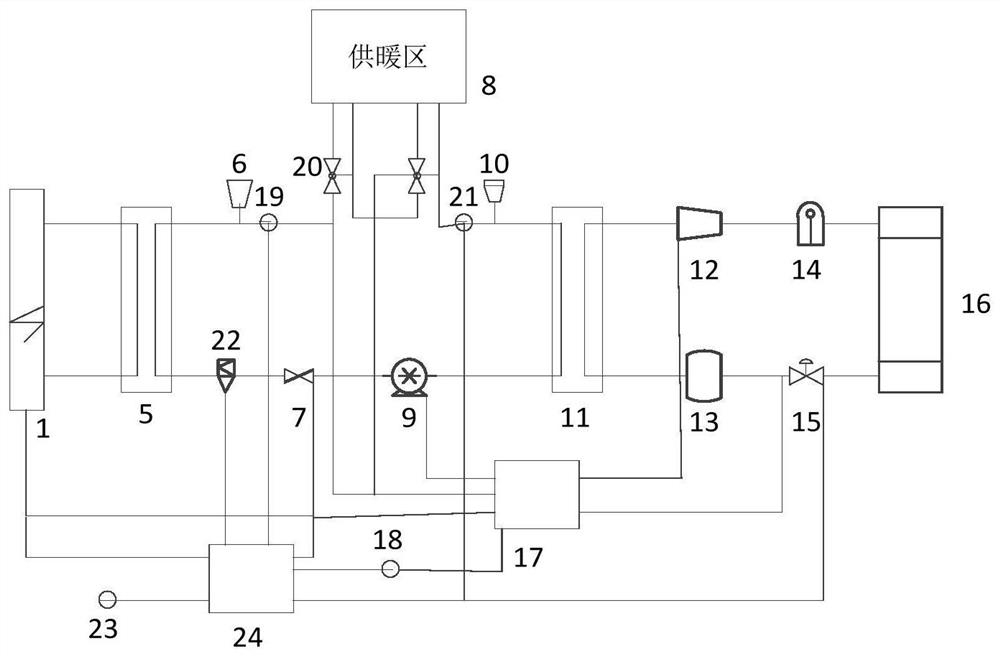 An electric heating system and its control method