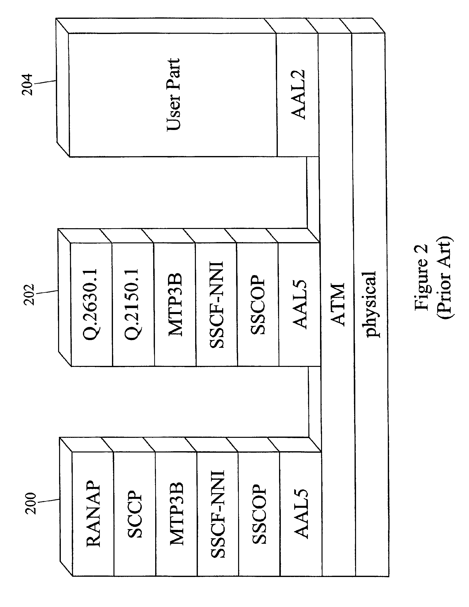 Methods and systems for routing messages in a radio access network