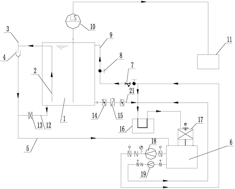 Accident safety method and system for water supply