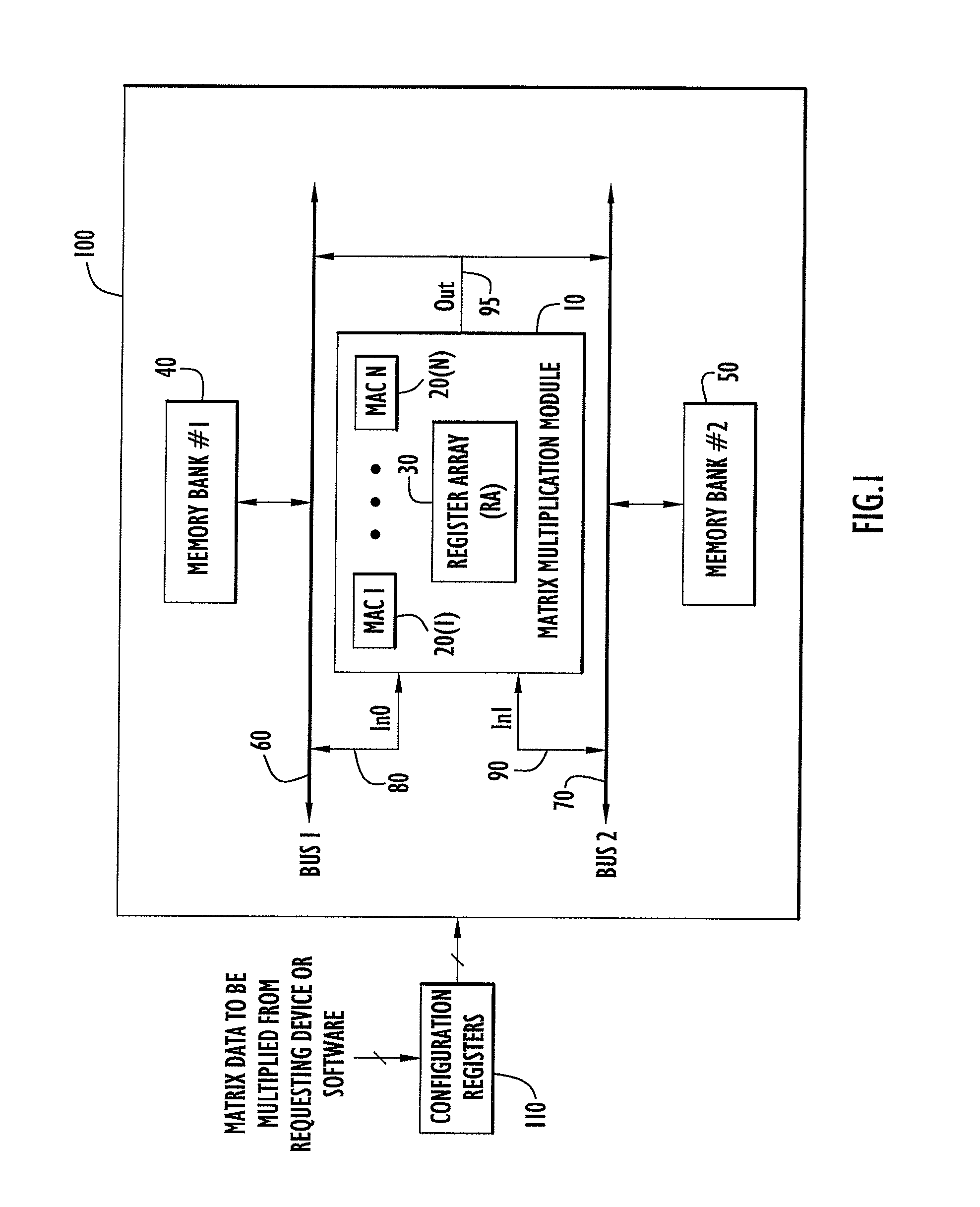 High speed and efficient matrix multiplication hardware module