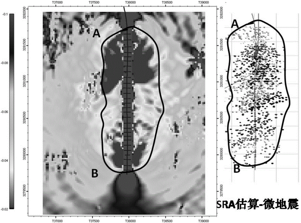 Method for estimating shale reservoir post-fracturing plane transformation area