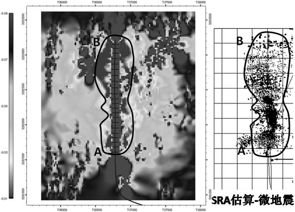 Method for estimating shale reservoir post-fracturing plane transformation area