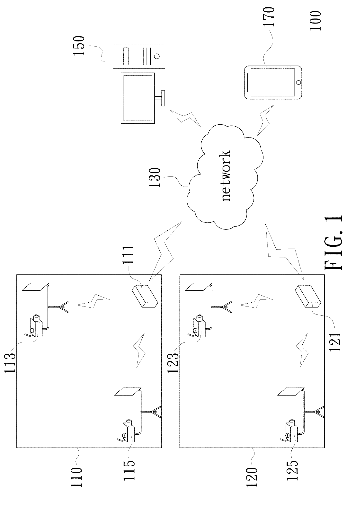 Pest surveillance system