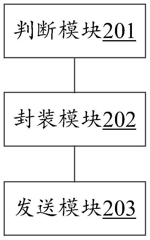 Method, device, storage medium and computer equipment for synchronizing information between service boards