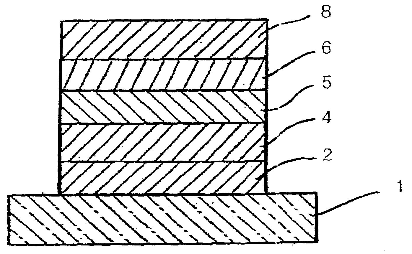 Organic compound, charge-transporting material, and organic electroluminescent element