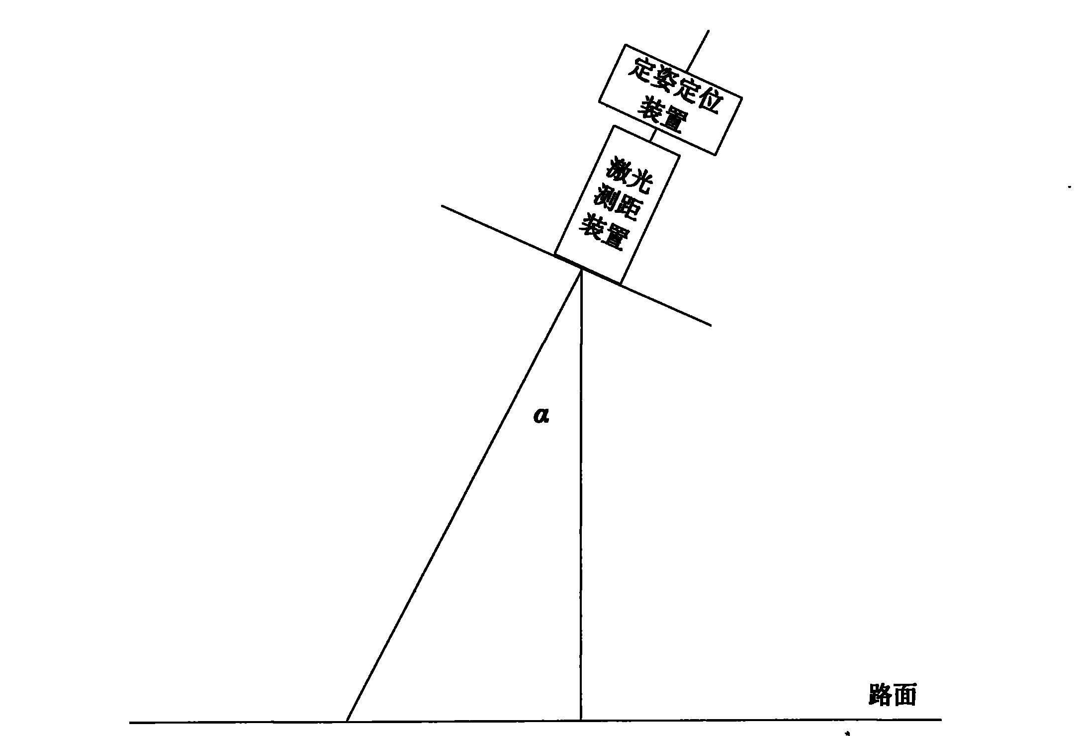 Detection method of road-surface evenness