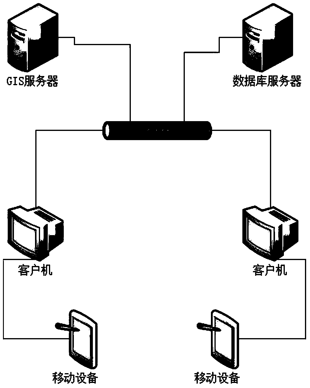 Power transmission line three-dimensional visual operation system and establishing method thereof