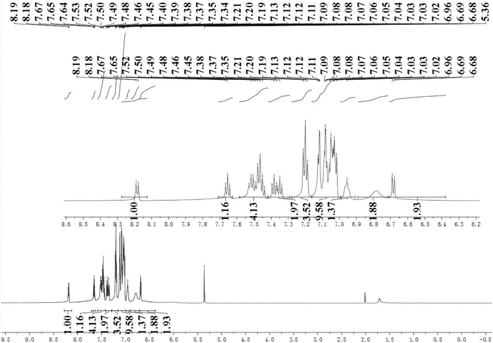 Spiro biimidazole molecule as well as preparation method and application thereof