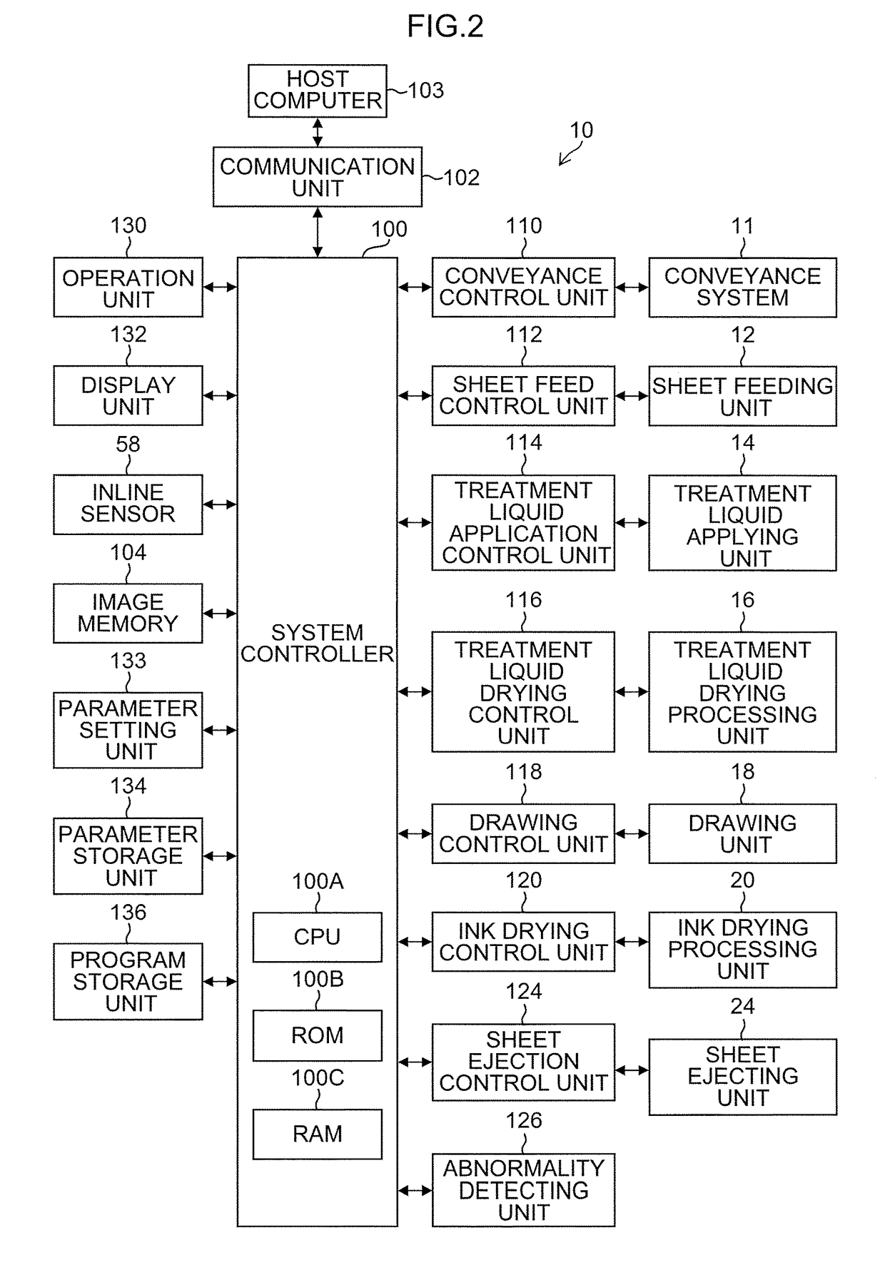 Image recording apparatus and parameter setting method