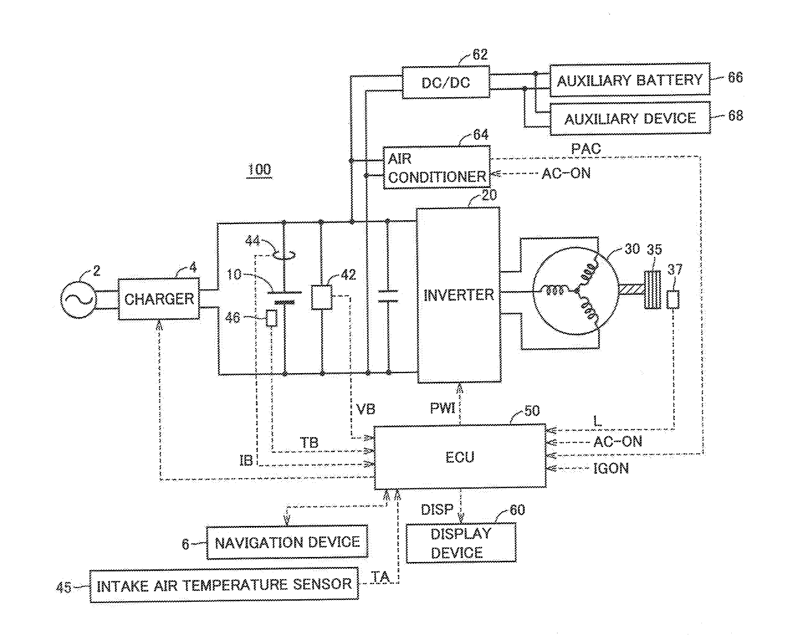 Charging device and charging method