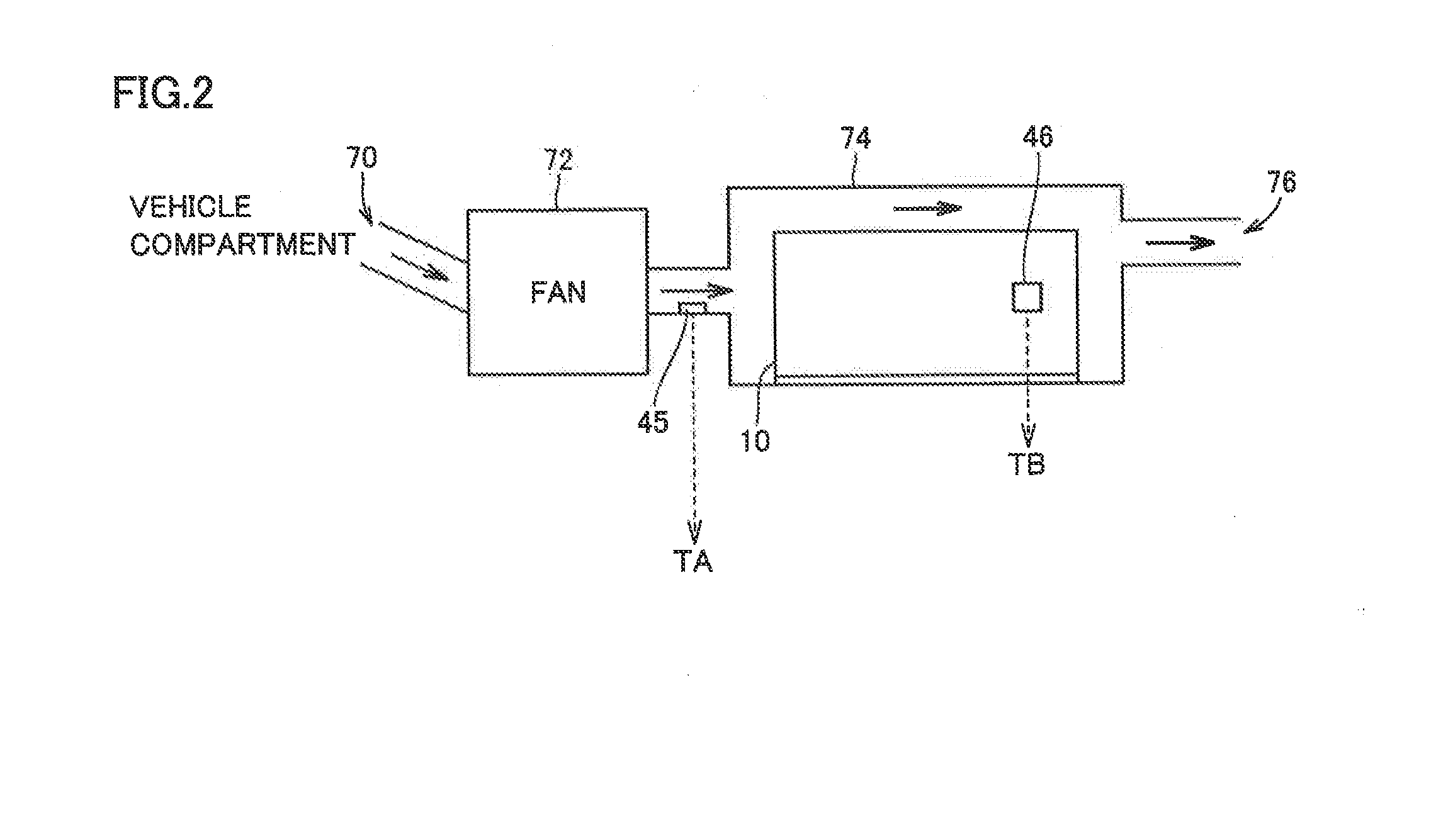 Charging device and charging method