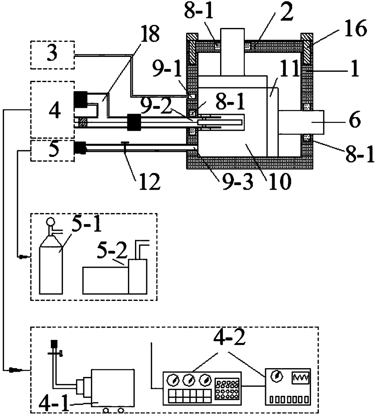 The simulation experiment method of coal body fractured by ultrasonic and hydraulic fracturing in underground coal mine