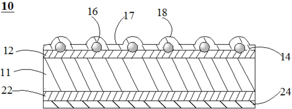 Transparent conductive thin film