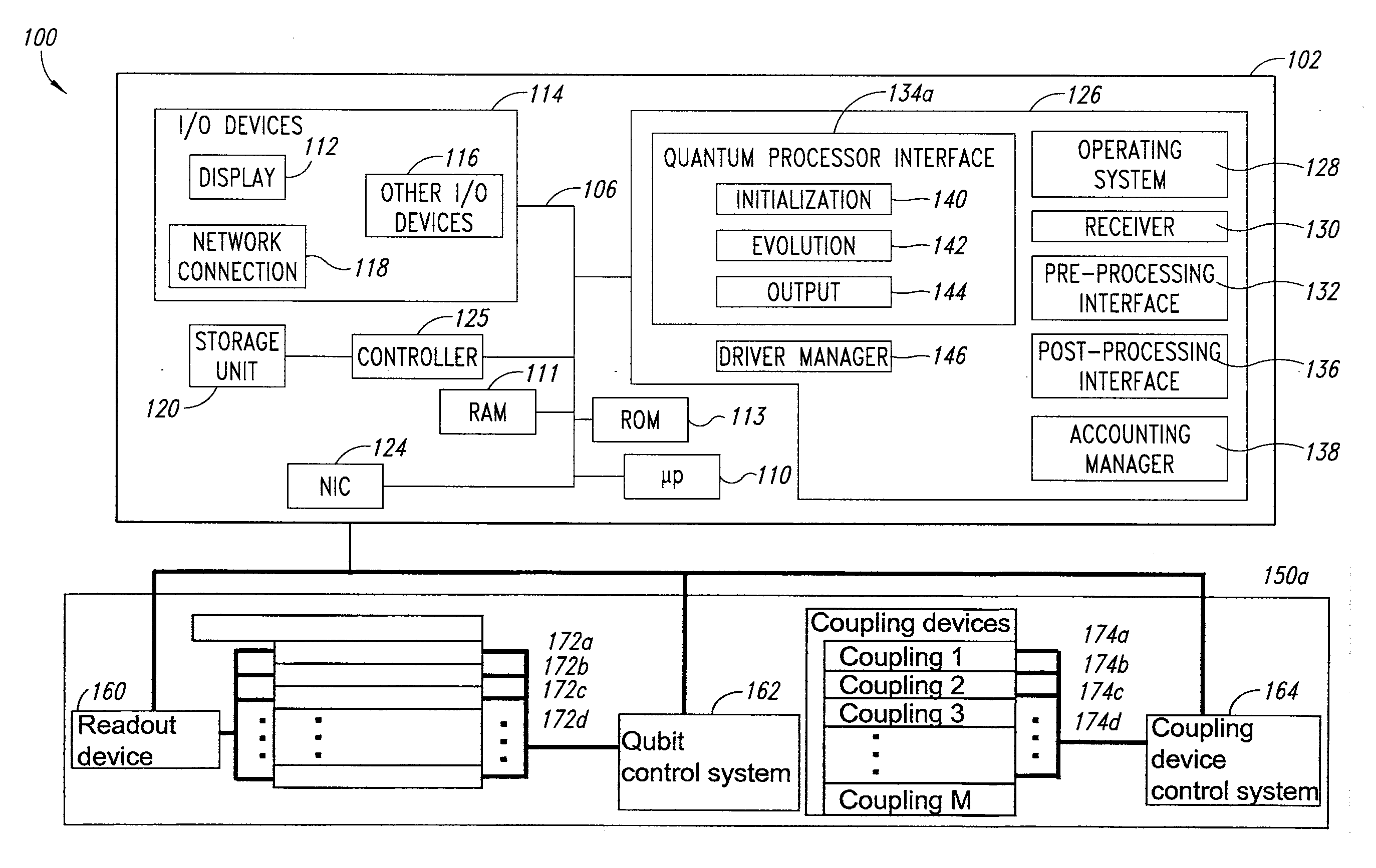 Systems, devices, and methods for solving computational problems