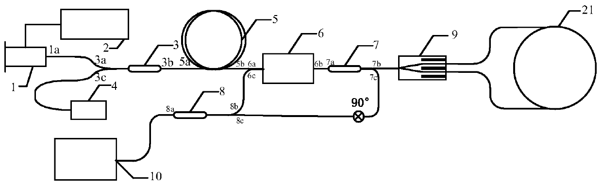 Polarization-maintaining ASE light source with intensity noise cancellation function and fiber-optic gyroscope