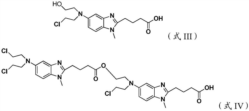 A kind of preparation method of bendamustine hydrochloride crude product