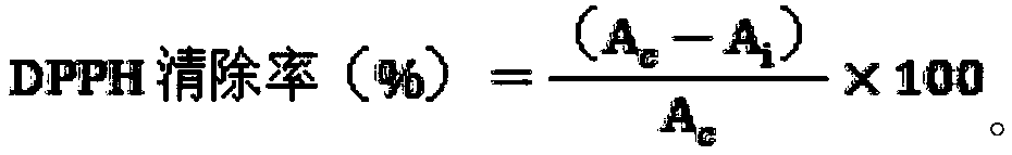 Method for preparing low-bitterness whey protein antioxidative peptide powder