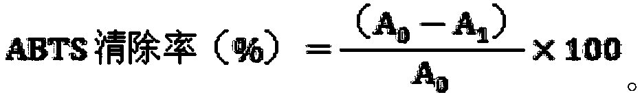 Method for preparing low-bitterness whey protein antioxidative peptide powder