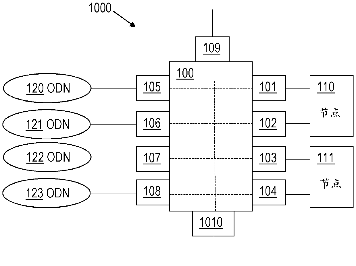 Network architecture, optical communication network and use of md-wss