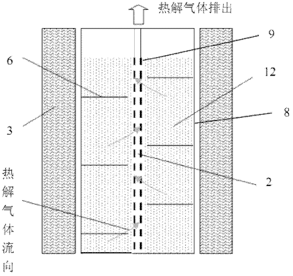 Dry distillation device for coal with wide particle size distribution and method