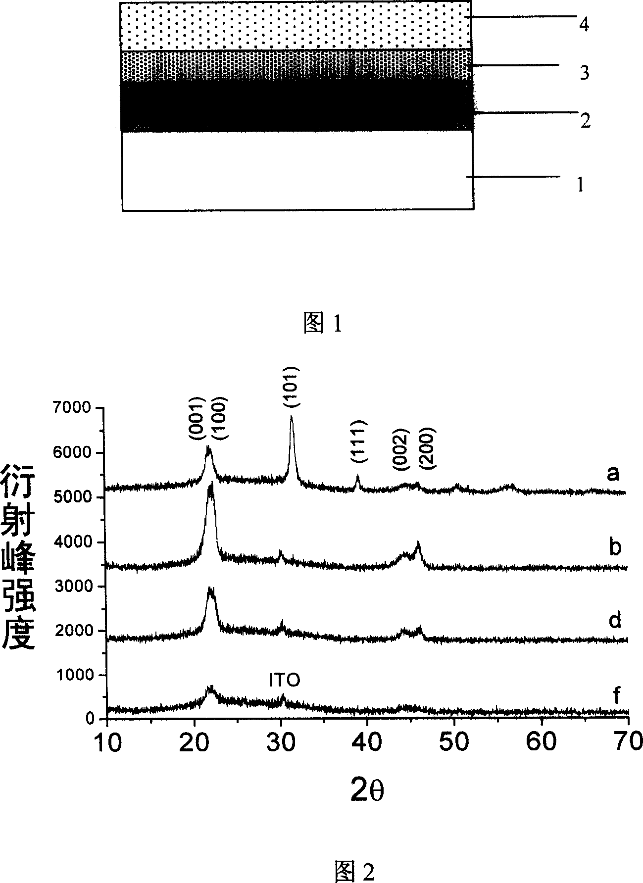 Method for preparing briented growth dielectric-constant adjustable strontium lead titanate film