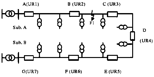 Distributed intelligent self-recovery system and method