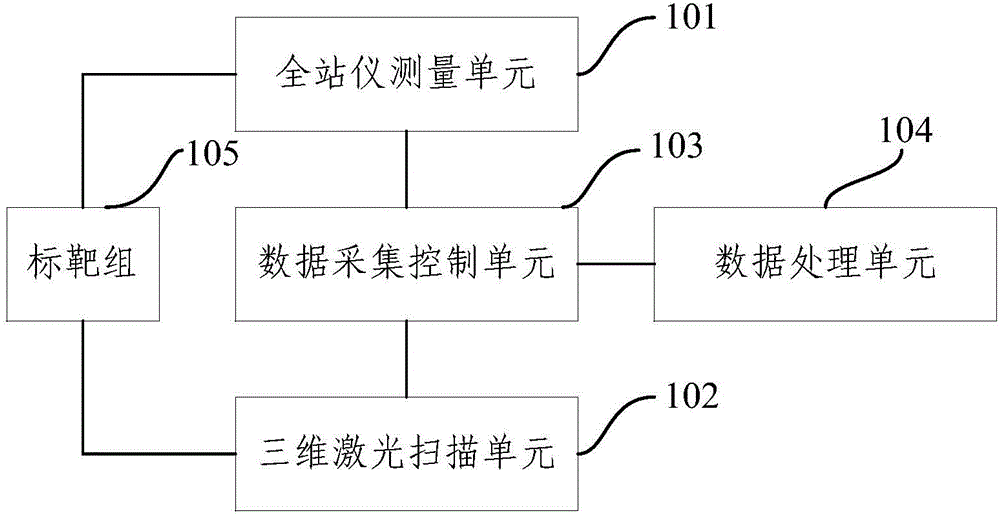 Vertical storage tank safety system