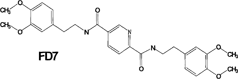 Application of derivative of pyridine carboxamide in preparation of anti-tumor medicaments