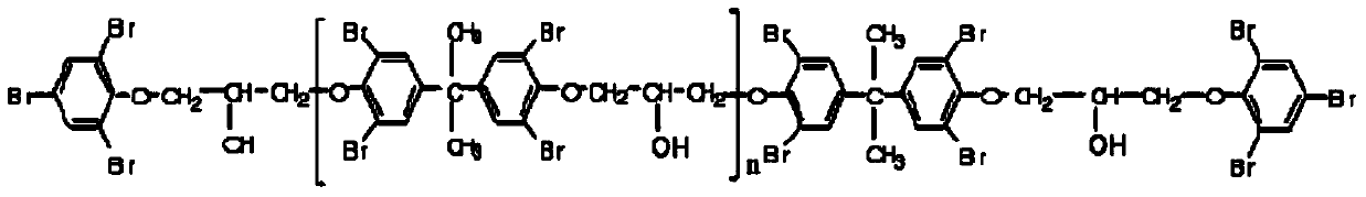 High-polymer bromine flame retardant/nano clay compound flame-retardant ABS (acrylonitrile-butadiene-styrene) resin and preparation method thereof