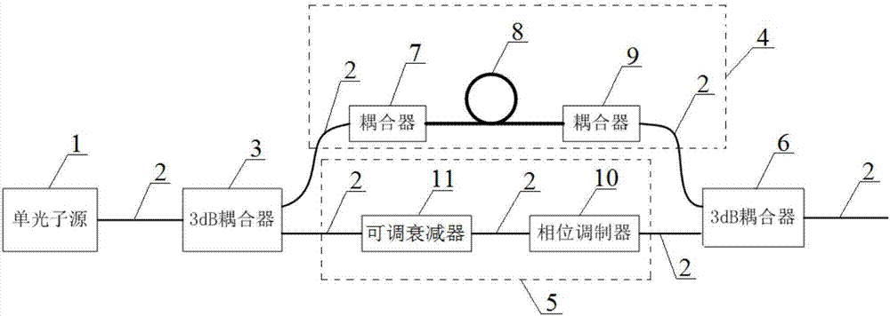 Phase encoding device based on silicon substrate integrated waveguide