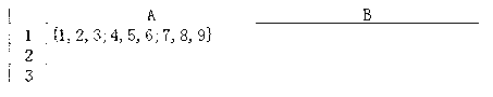 Data partitioning and merging method for electronic forms