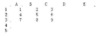 Data partitioning and merging method for electronic forms