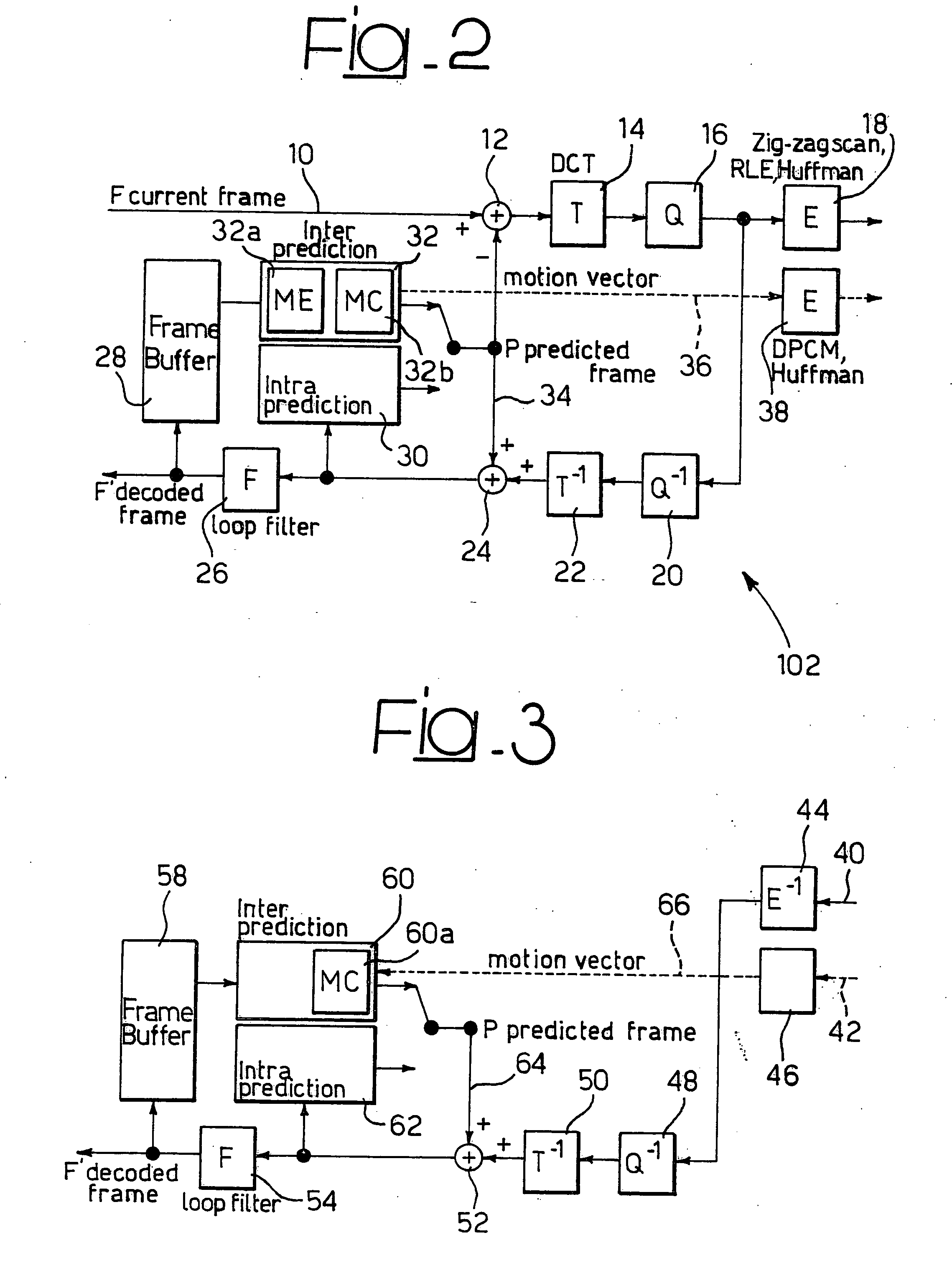 Encoding/decoding methods and systems, computer program products therefor