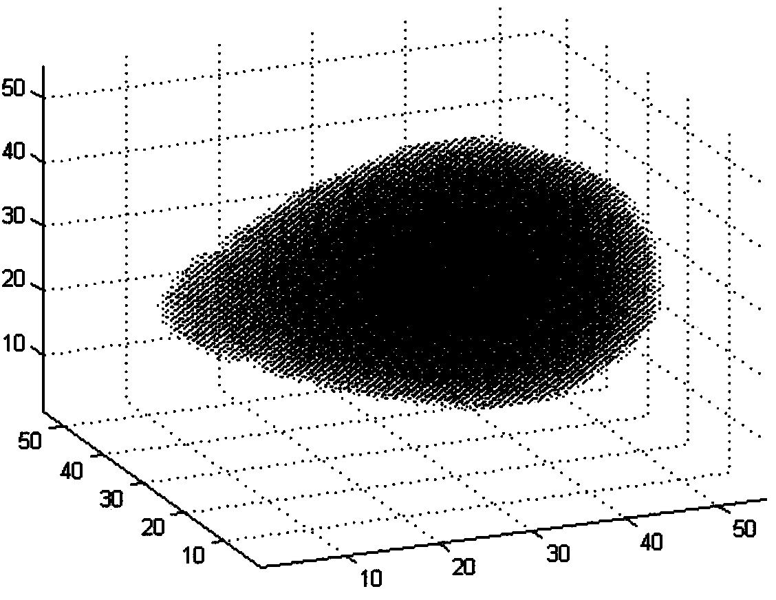 Deployment algorithm of large-scale RFID (radiofrequency identification) readers in three-dimensional space