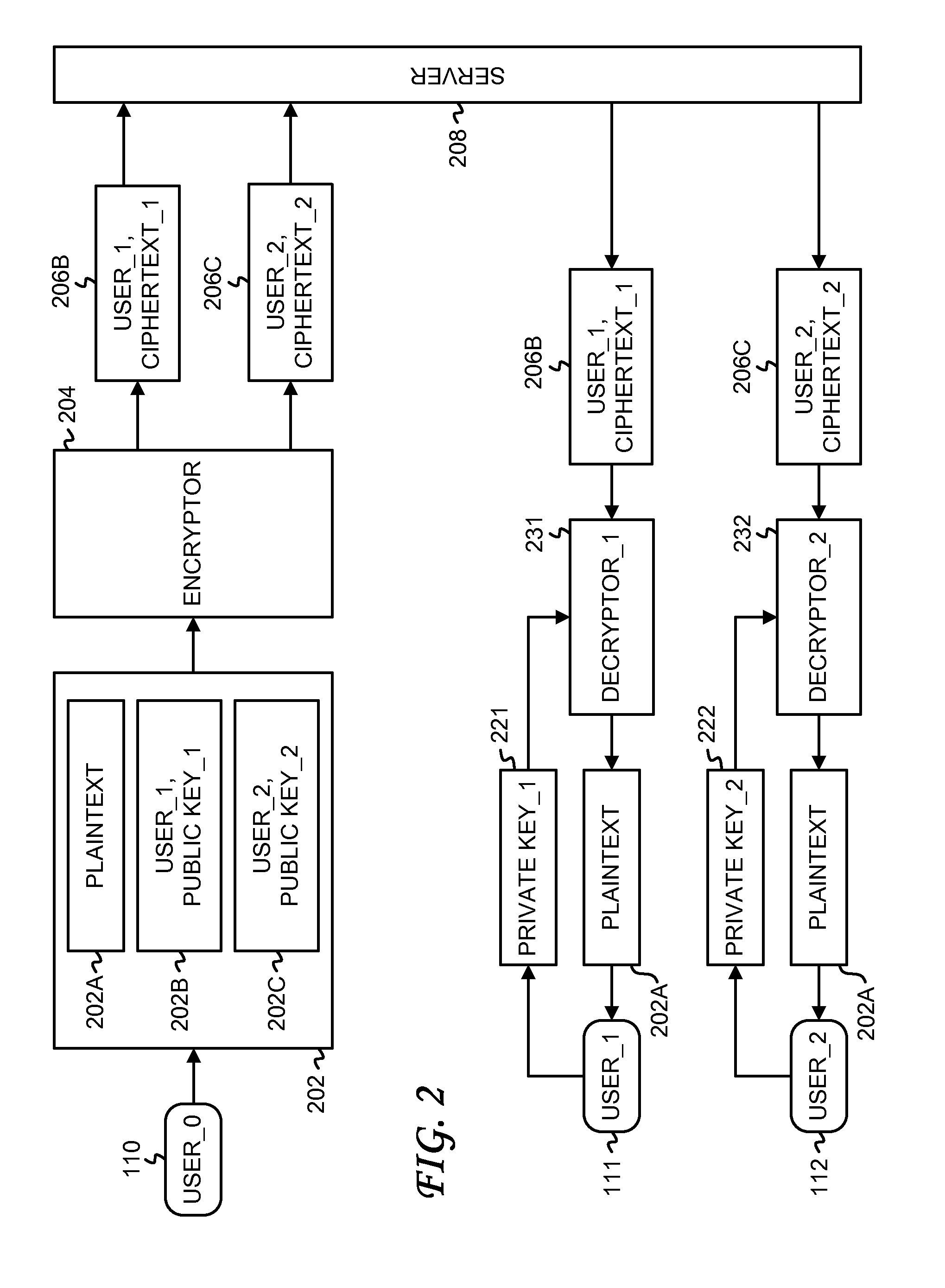 Outsourcing the Decryption of Functional Encryption Ciphertexts